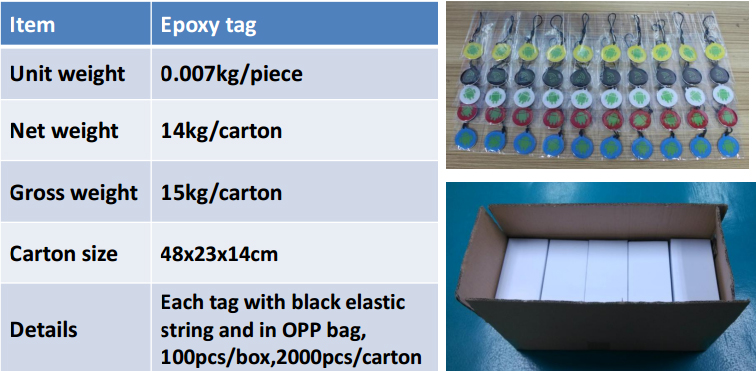 RFID-Epoxy